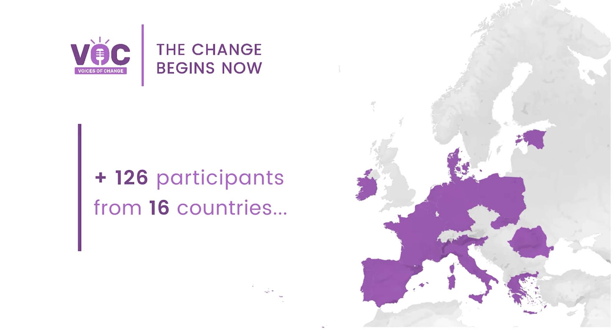 Grafika przedstawiająca projekt Voice of Change - inicjatywę Erasmus+ wspierającą aktywizm obywatelski i demokratyczne zaangażowanie młodzieży w Europie
